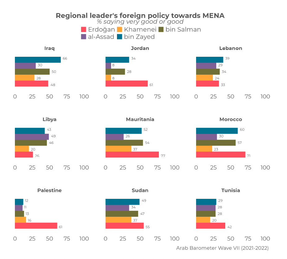 Citizens Lukewarm on Leaders’ Cold War