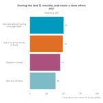 JORDAN: PUBLIC OPINION AT A GLANCE